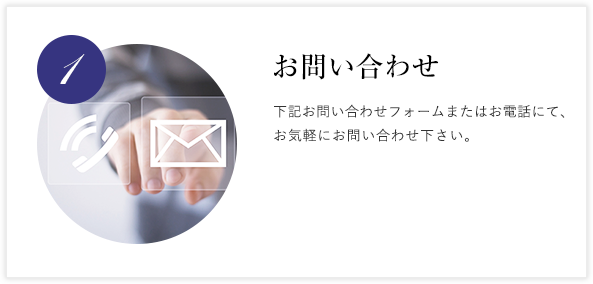 1. お問い合わせ