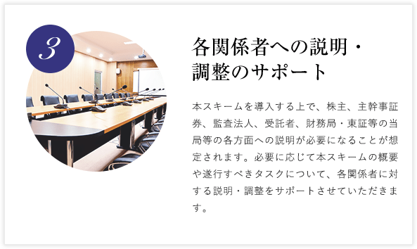 3. 各関係者への説明・調整のサポート