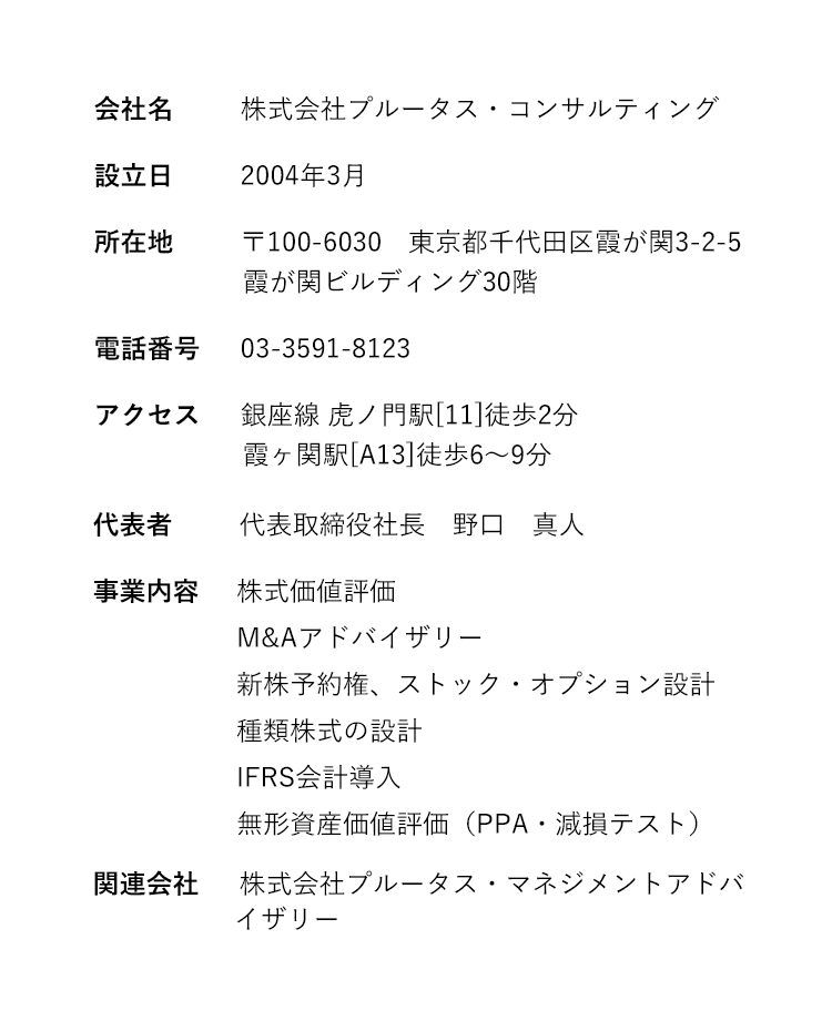 株式会社プルータス・コンサルティング