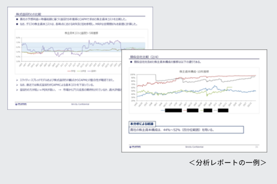 資本コスト分析