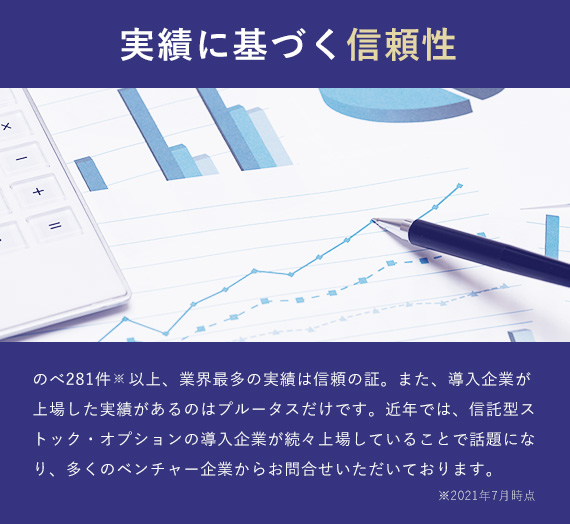 実績に基づく信頼性
