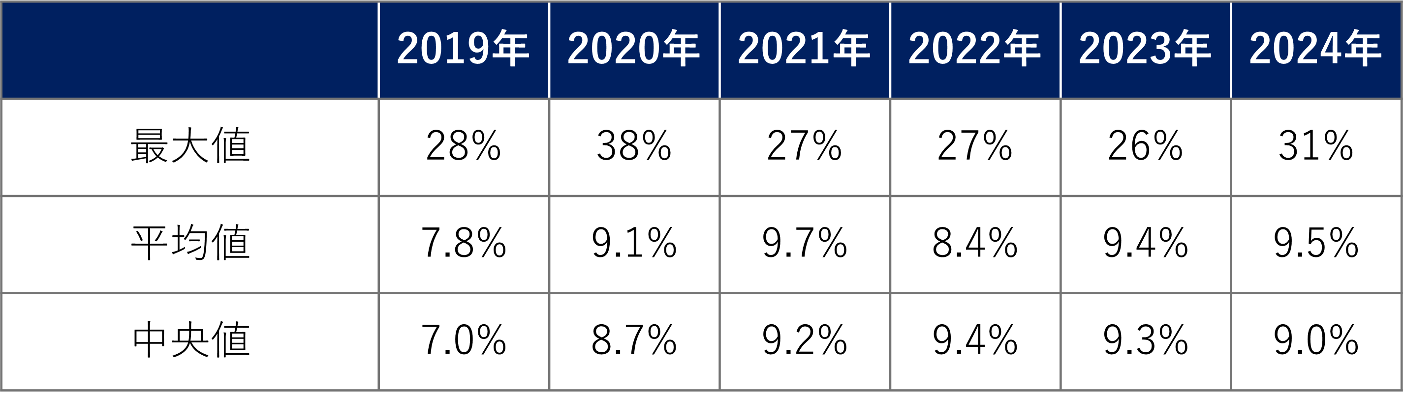 https://www.plutuscon.jp/wp-content/uploads/2025/03/c8856789ec11ab8b1013037cef6929f9.png