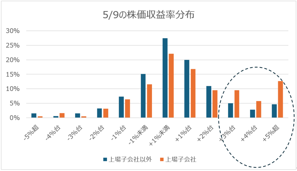 3a6f0f3ece33b2db06bb95a6da8754