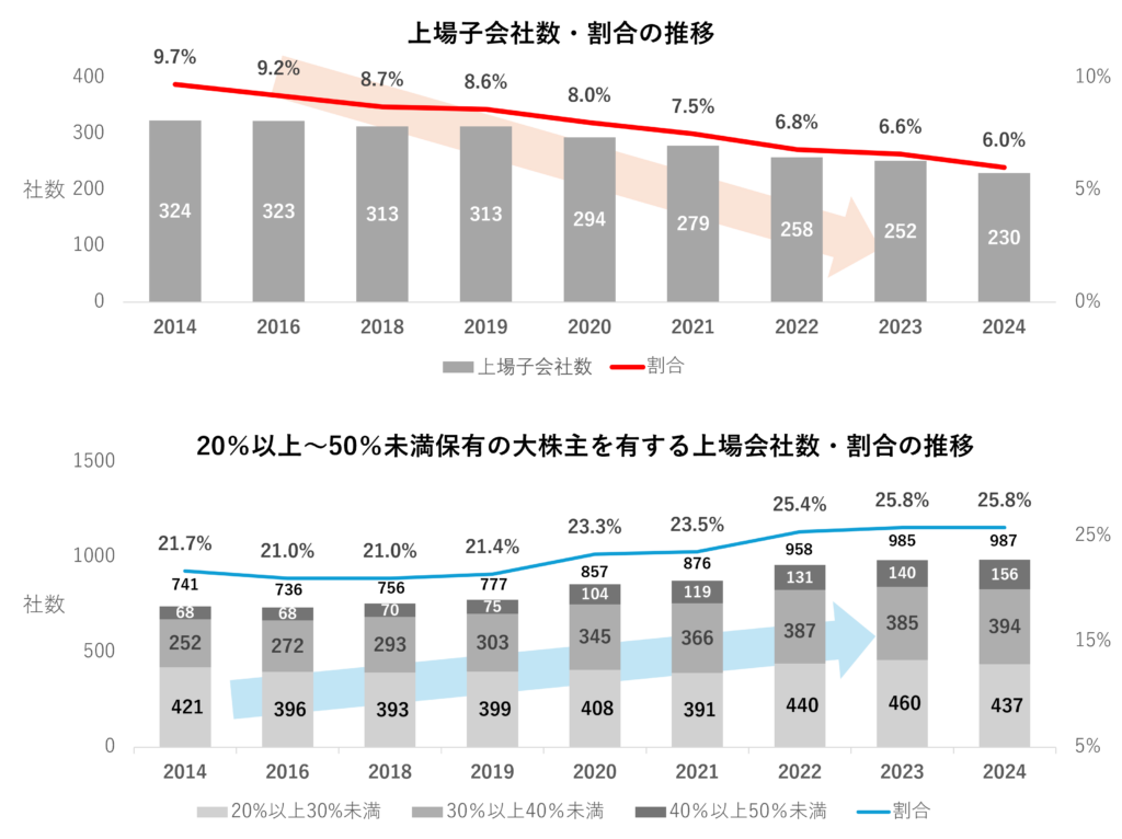 2716ab376c8fb68a0f31887a954d98